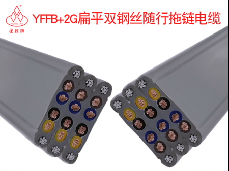 扁平電梯電纜線